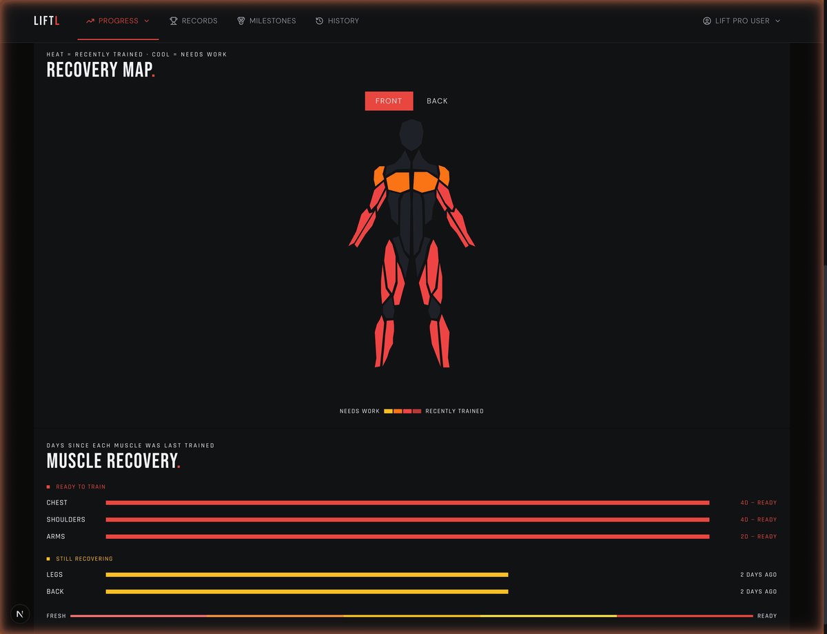 LIFTL Splits Workout Tracking Between Your Phone and the Web